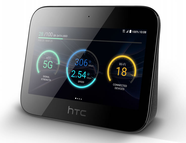 HTC Smart hub 5G
